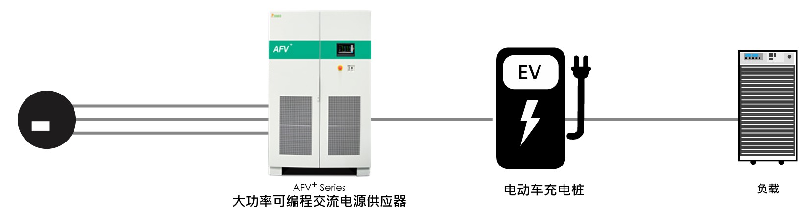 電動車充電樁應用.jpg