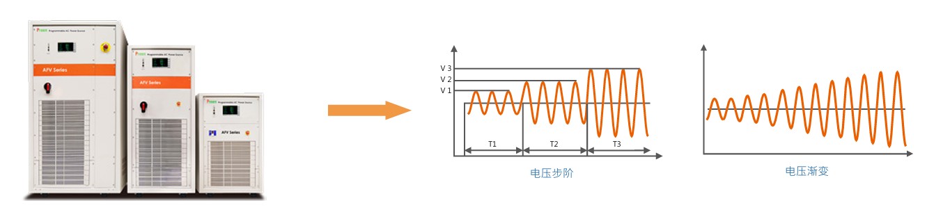 內(nèi)建步階&漸變功能.jpg
